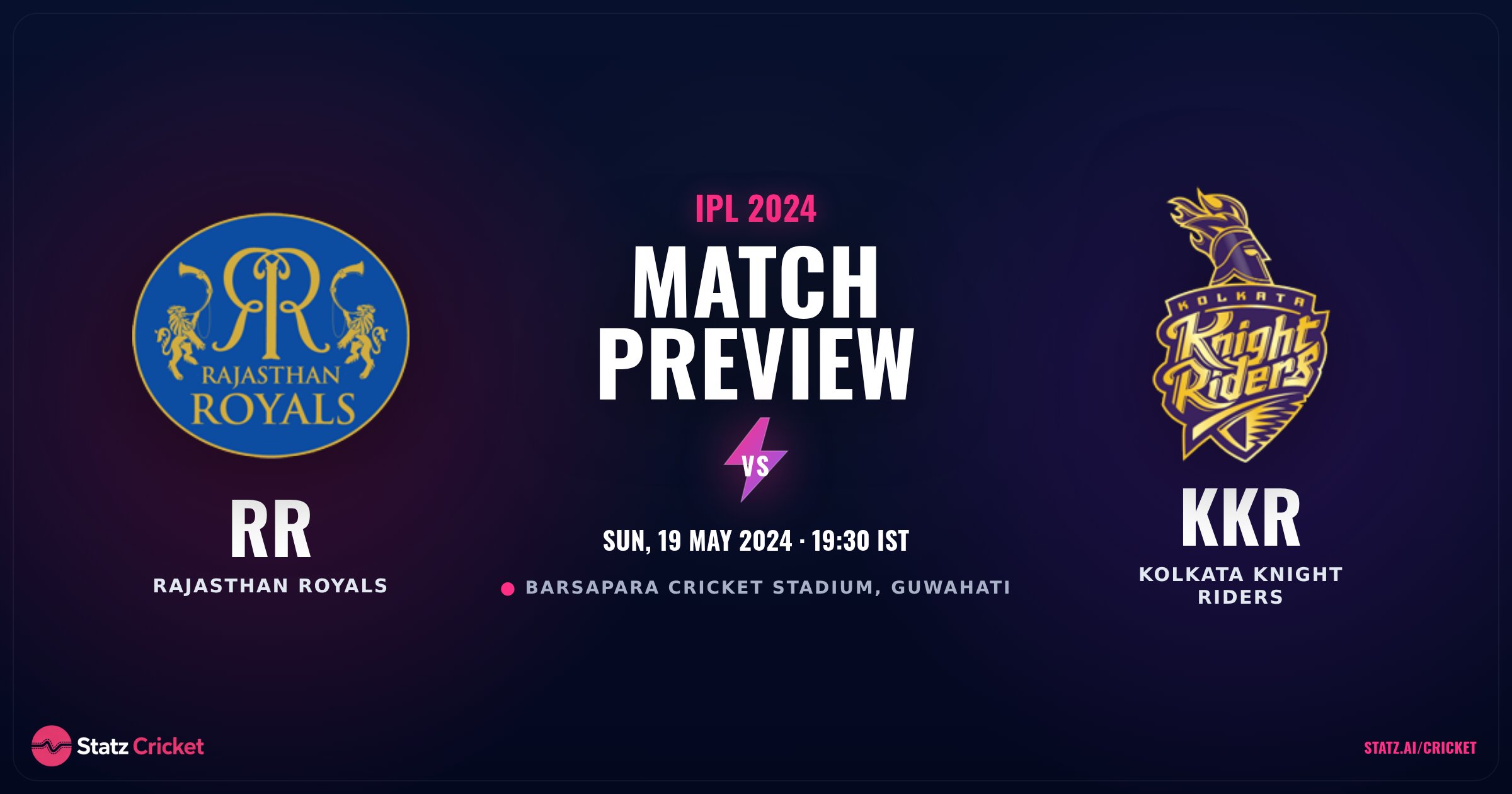 Rajasthan Royals vs Kolkata Knight Riders — Result, Scorecard & Match ...