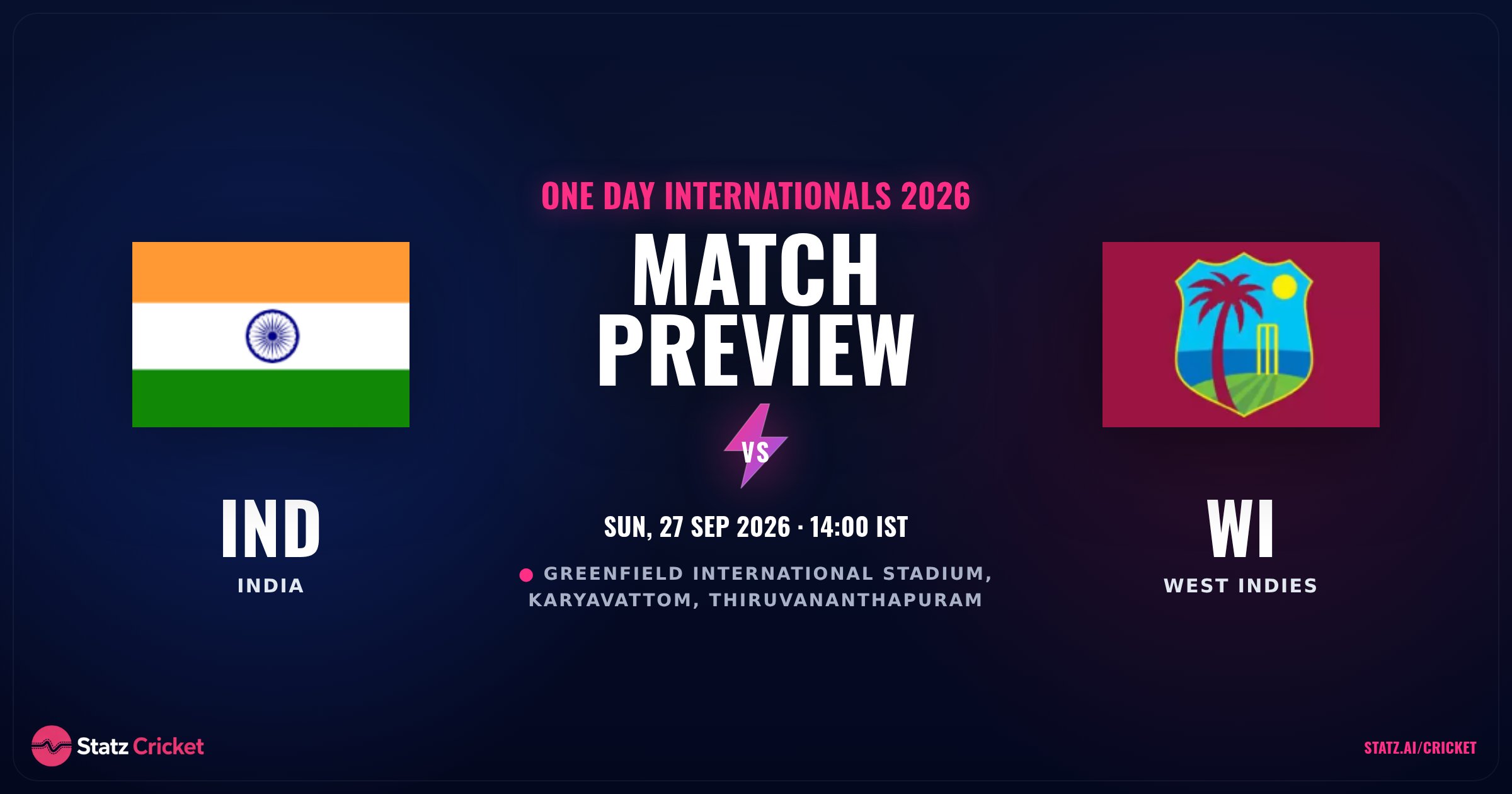 India vs West Indies Scorecard (One Day Internationals 2026, 27 Sep