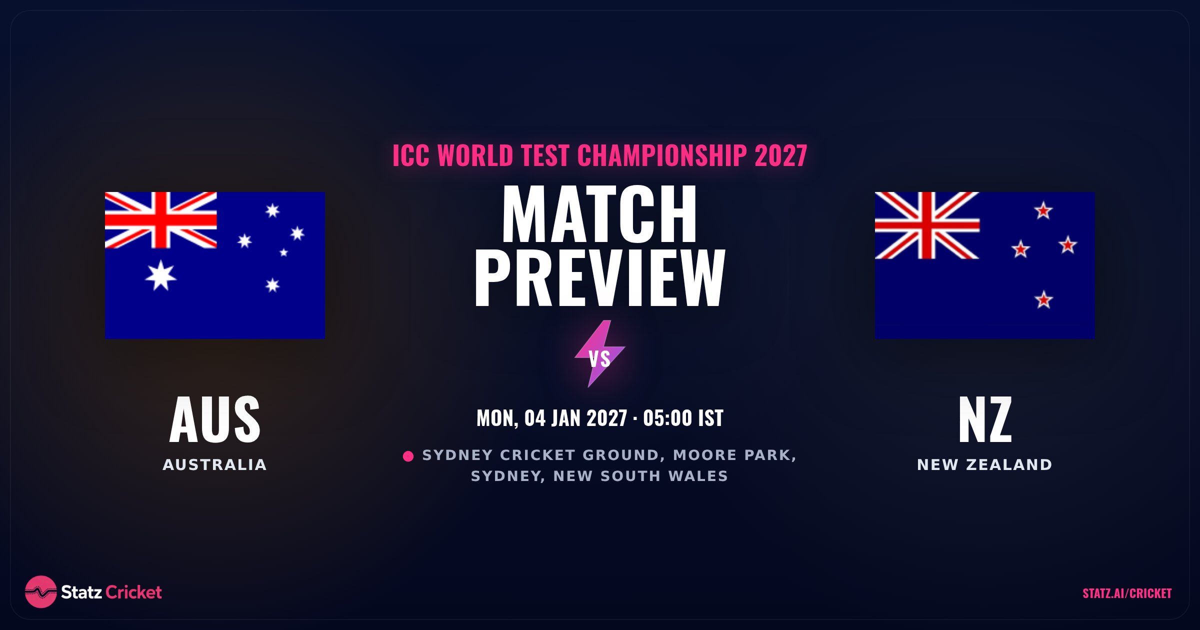 Australia vs New Zealand 4th Test Pitch Report (3 Jan)