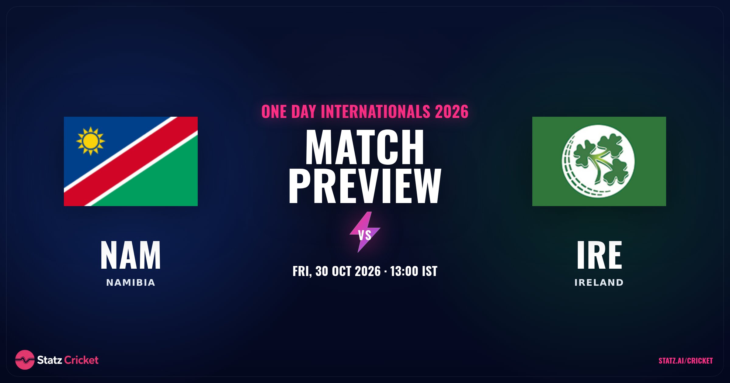 Namibia vs Ireland 4th ODI Prediction & Preview (ODI 2026)