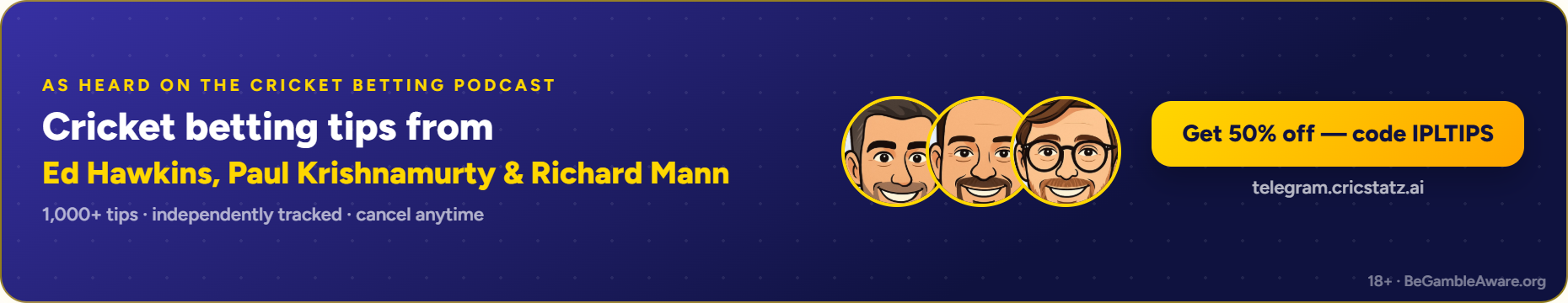 Cricket betting tips from Ed Hawkins, Paul Krishnamurty & Richard Mann — get 50% off with code IPLTIPS