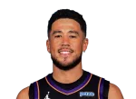 Devin Booker
