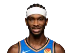 Shai Gilgeous-Alexander