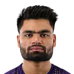 Rinku Singh