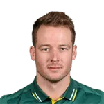 David Miller