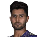 Harshit Rana