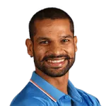 Shikhar Dhawan