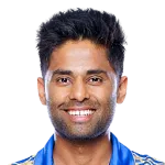 Suryakumar Yadav