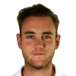 Stuart Broad