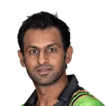 Shoaib Malik