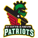 St Kitts and Nevis Patriots