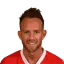 Luke Procter