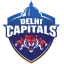 Delhi Capitals