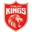 Punjab Kings