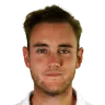 Stuart Broad