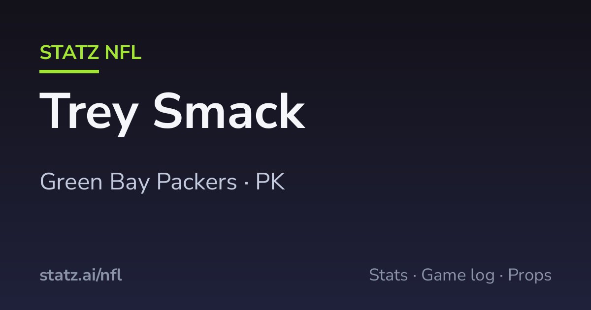 Smacking Comper Trey Smack Career Stats: Every Season, Totals & Ranks · Statz NFL
