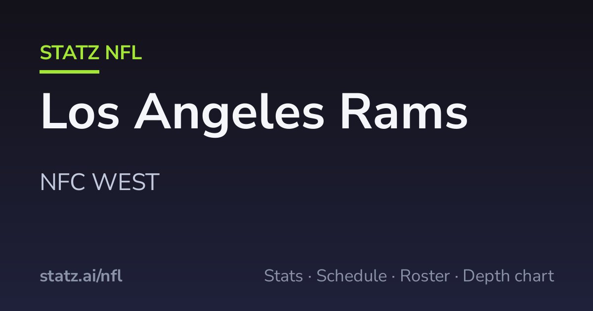 La Rams Roster Los Angeles Rams Depth Chart 2026 — Starters & Backups · Statz NFL