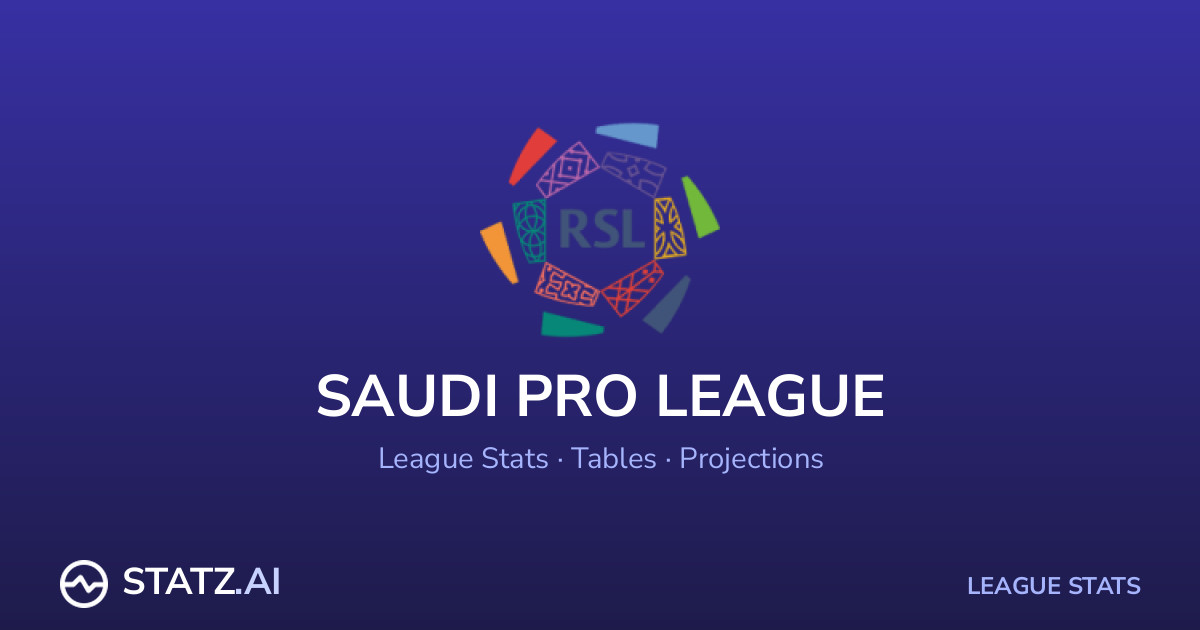 Saudi Table Saudi Pro League Standings 2026/2027 — League Table | Statz