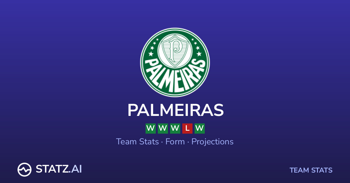 Palmeiras Stats 2026 - Form, Recent Matches & Bet Builder Picks | Statz