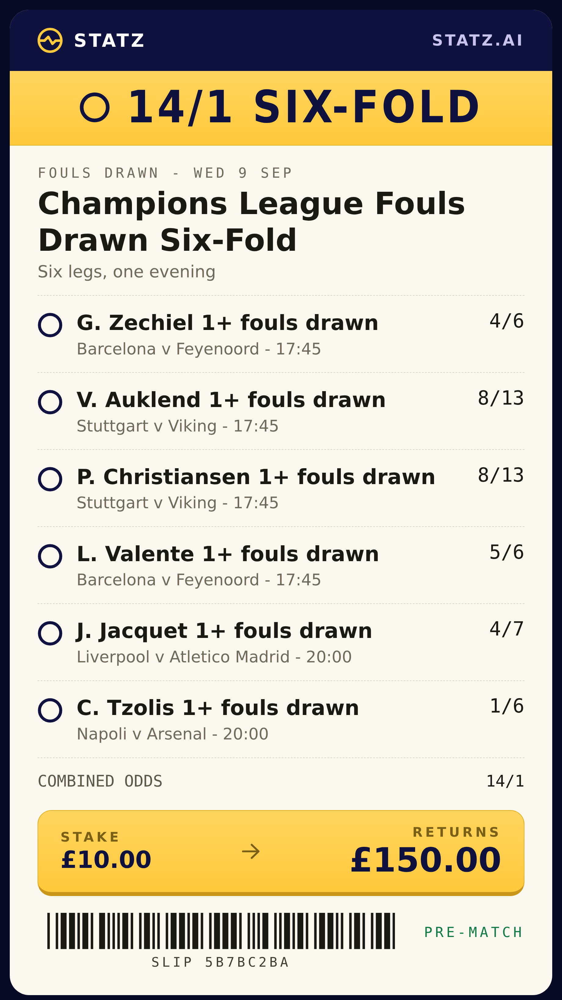Statz Champions League fouls drawn six-fold betslip - six legs at 14/1